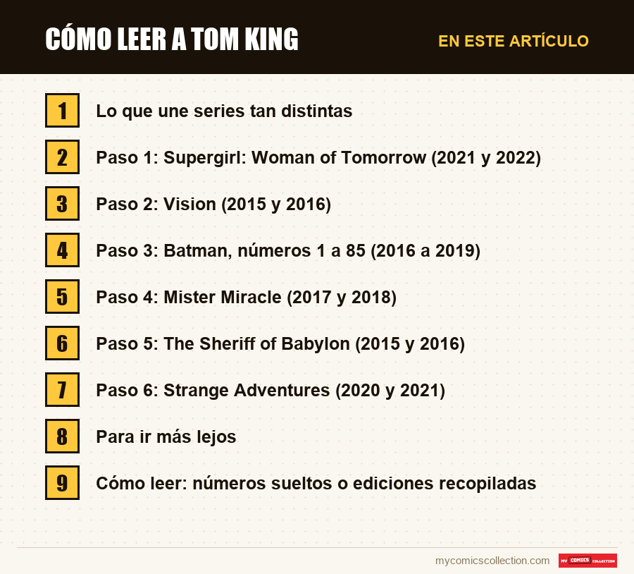 Cómo leer a Tom King: las secciones de este artículo, en orden de lectura
