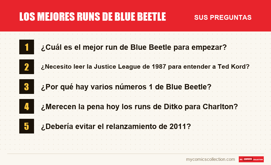 Los mejores runs de Blue Beetle: las preguntas frecuentes que responde este artículo