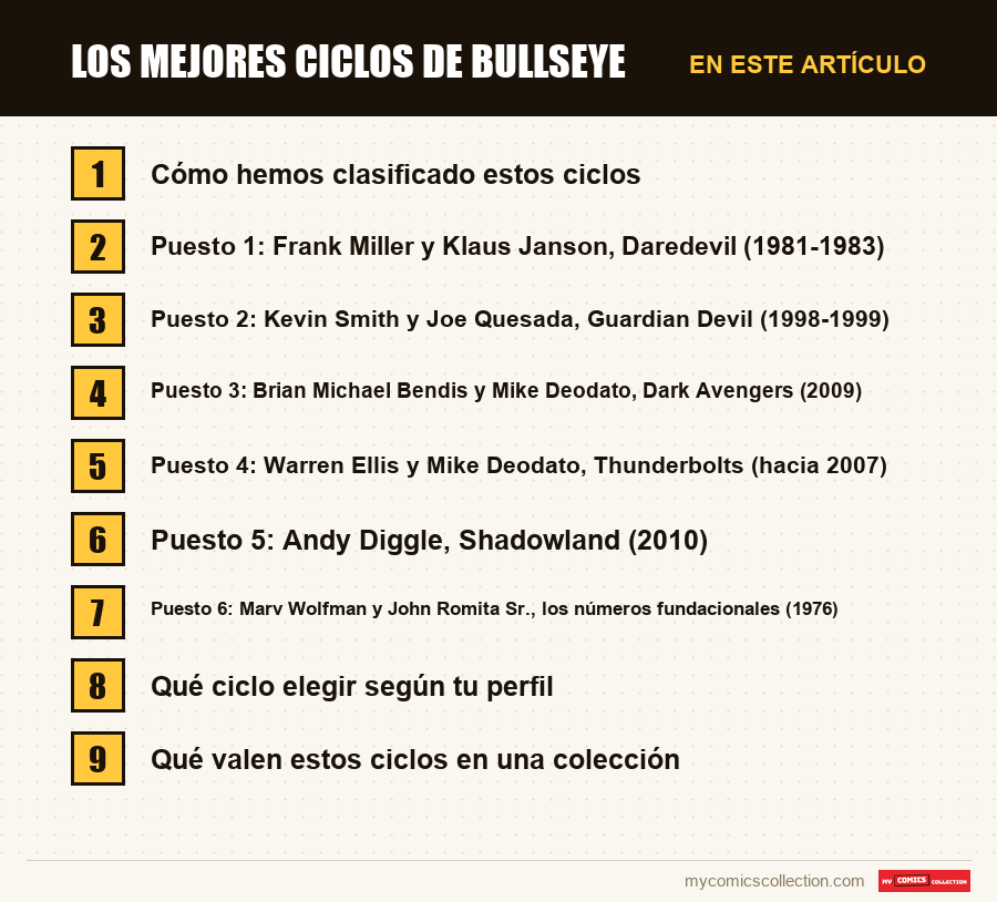Los mejores ciclos de Bullseye: las secciones de este artículo, en orden de lectura