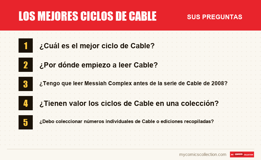 Los mejores ciclos de Cable: las preguntas frecuentes que responde este artículo