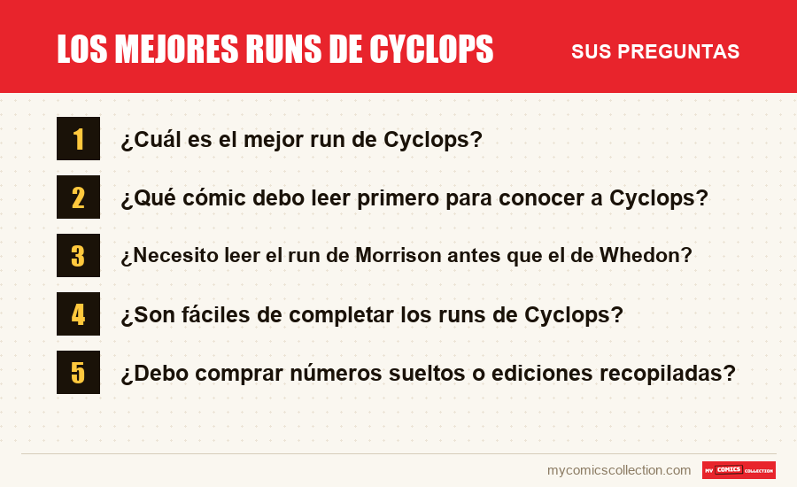 Los mejores runs de Cyclops: las preguntas frecuentes que responde este artículo