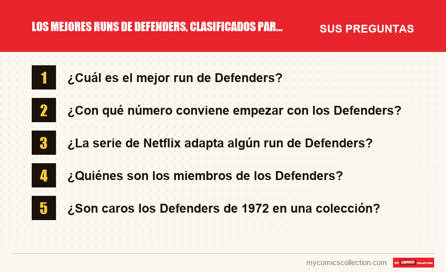 Los mejores runs de Defenders, clasificados para lectores y coleccionistas: las preguntas frecuentes que responde este artículo