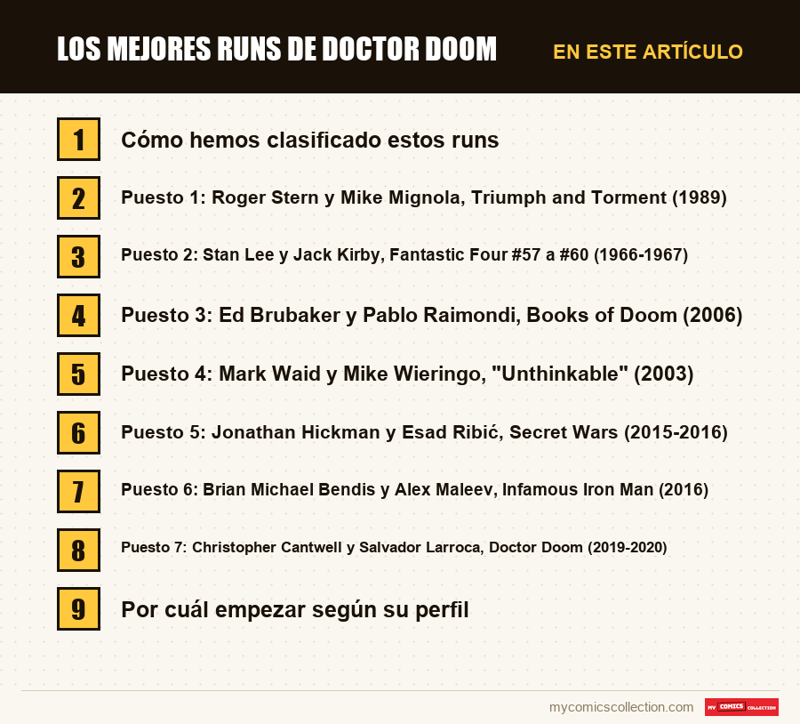 Los mejores runs de Doctor Doom: las secciones de este artículo, en orden de lectura