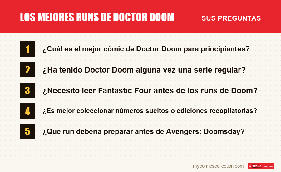 Los mejores runs de Doctor Doom: las preguntas frecuentes que responde este artículo