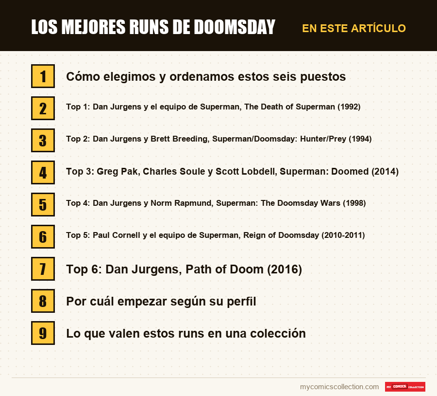 Los mejores runs de Doomsday: las secciones de este artículo, en orden de lectura