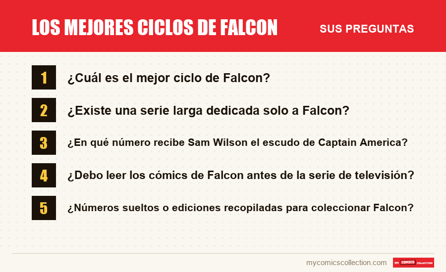 Los mejores ciclos de Falcon: las preguntas frecuentes que responde este artículo