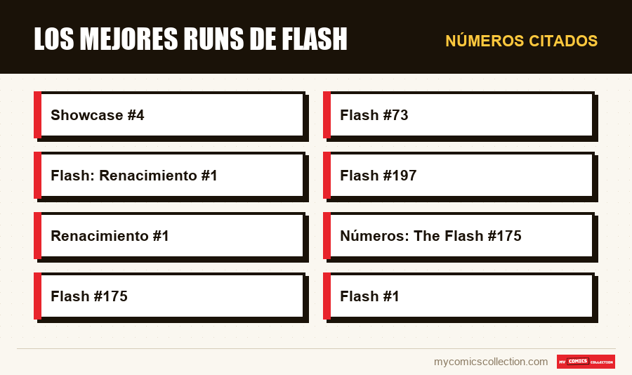 Números citados : Los mejores runs de Flash