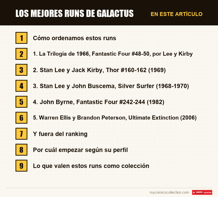Los mejores runs de Galactus: las secciones de este artículo, en orden de lectura