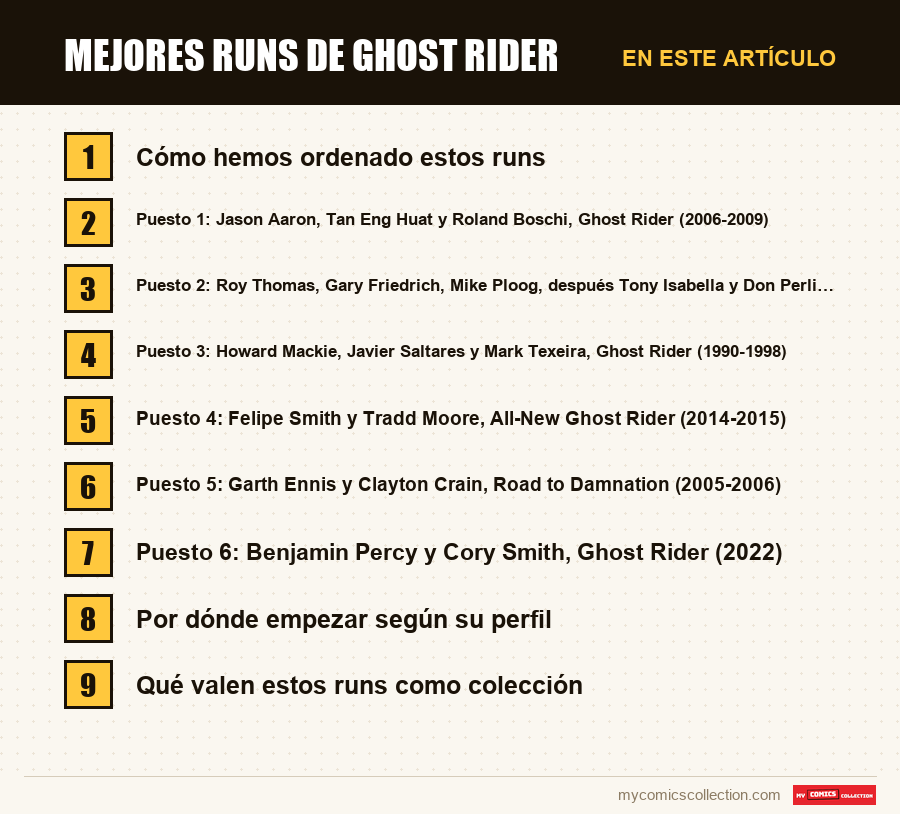 Mejores runs de Ghost Rider: las secciones de este artículo, en orden de lectura