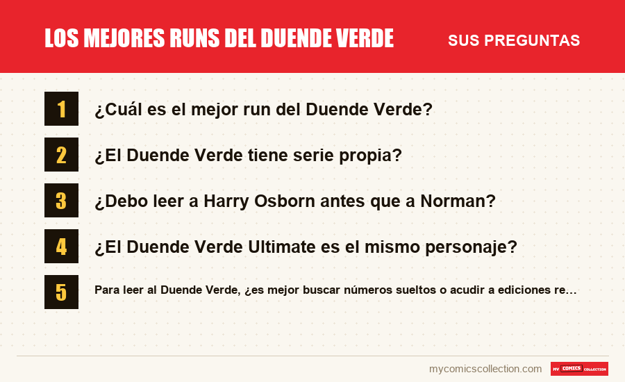 Los mejores runs del Duende Verde: las preguntas frecuentes que responde este artículo