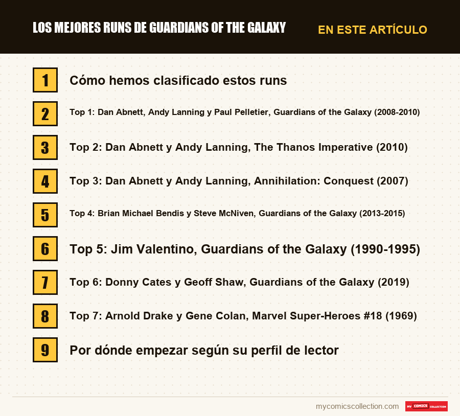 Los mejores runs de Guardians of the Galaxy: las secciones de este artículo, en orden de lectura