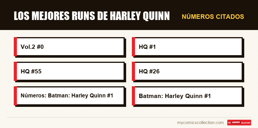 Números citados : Los mejores runs de Harley Quinn