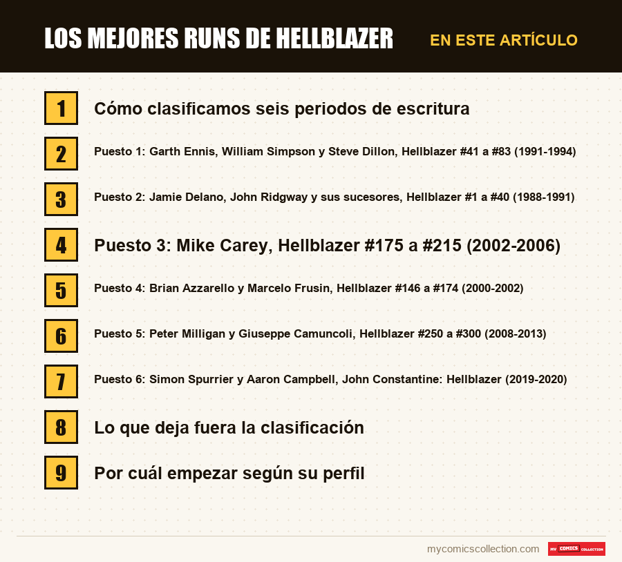 Los mejores runs de Hellblazer: las secciones de este artículo, en orden de lectura