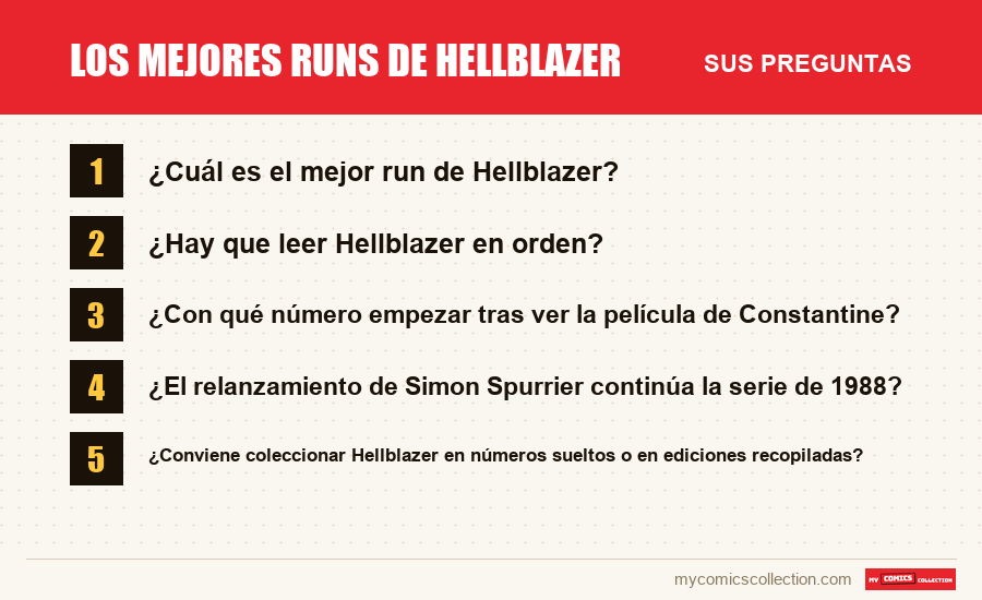 Los mejores runs de Hellblazer: las preguntas frecuentes que responde este artículo