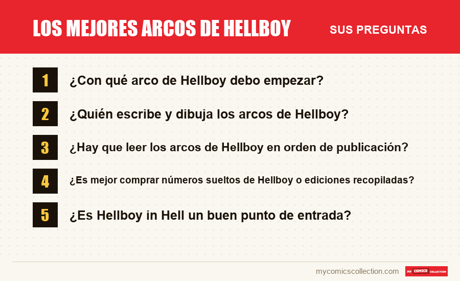 Los mejores arcos de Hellboy: las preguntas frecuentes que responde este artículo