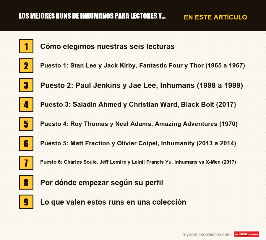 Los mejores runs de Inhumanos para lectores y coleccionistas: las secciones de este artículo, en orden de lectura