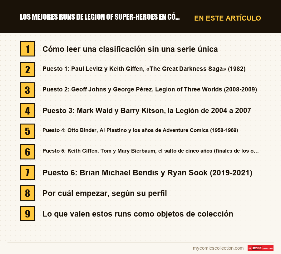 Los mejores runs de Legion of Super-Heroes en cómics, por orden: las secciones de este artículo, en orden de lectura
