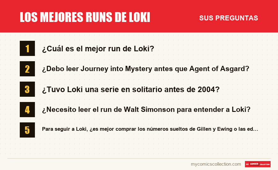 Los mejores runs de Loki: las preguntas frecuentes que responde este artículo