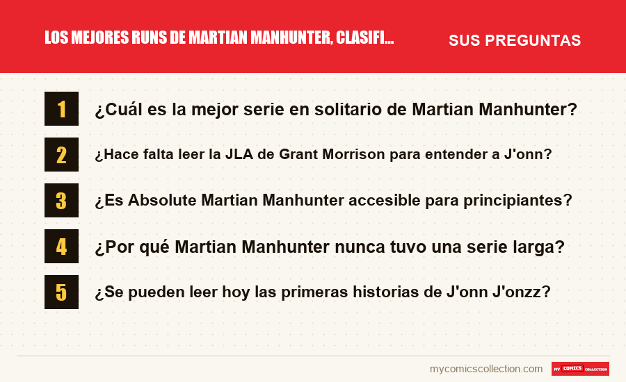 Los mejores runs de Martian Manhunter, clasificados: las preguntas frecuentes que responde este artículo
