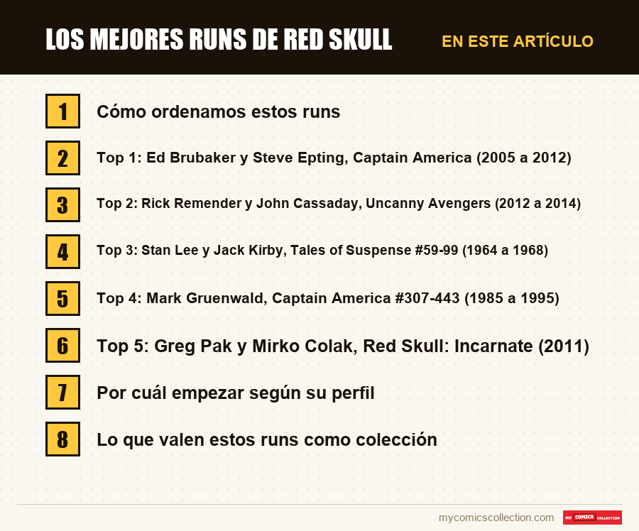 Los mejores runs de Red Skull: las secciones de este artículo, en orden de lectura