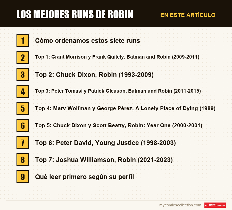Los mejores runs de Robin: las secciones de este artículo, en orden de lectura