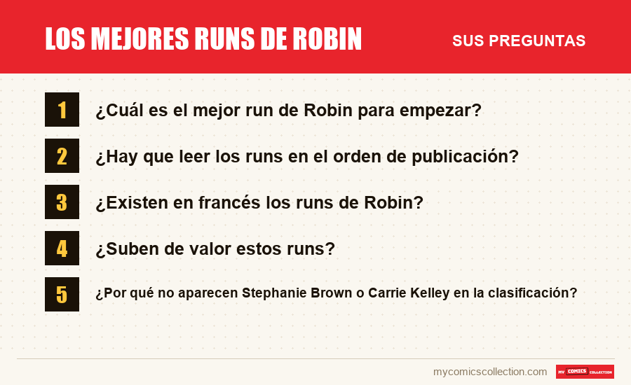 Los mejores runs de Robin: las preguntas frecuentes que responde este artículo