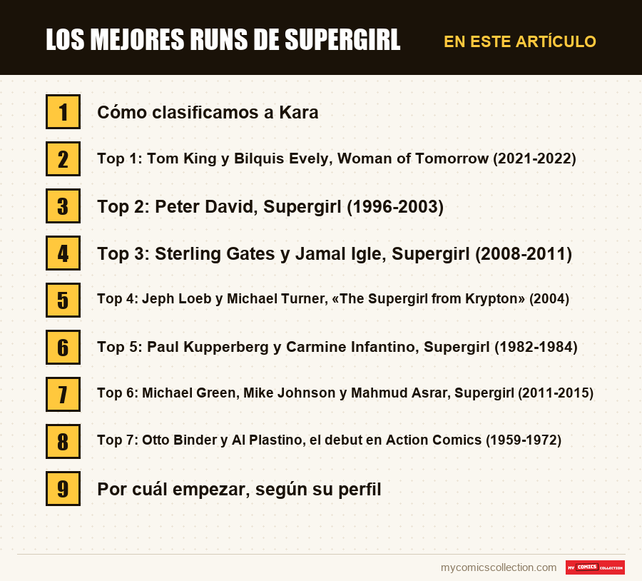 Los mejores runs de Supergirl: las secciones de este artículo, en orden de lectura