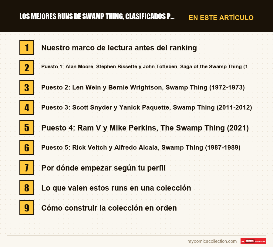 Los mejores runs de Swamp Thing, clasificados para lectores y coleccionistas: las secciones de este artículo, en orden de lectura