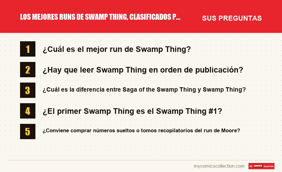 Los mejores runs de Swamp Thing, clasificados para lectores y coleccionistas: las preguntas frecuentes que responde este artículo