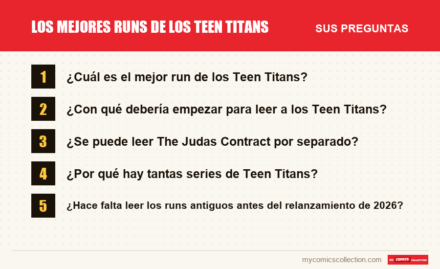 Los mejores runs de los Teen Titans: las preguntas frecuentes que responde este artículo
