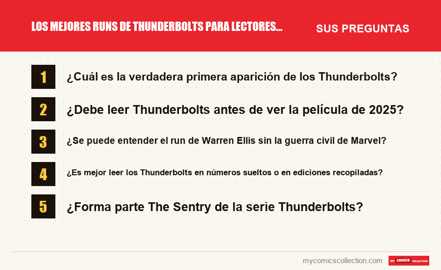 Los mejores runs de Thunderbolts para lectores y coleccionistas: las preguntas frecuentes que responde este artículo