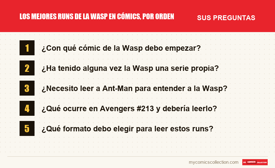 Los mejores runs de la Wasp en cómics, por orden: las preguntas frecuentes que responde este artículo
