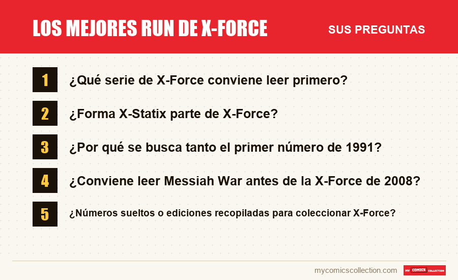 Los mejores run de X-Force: las preguntas frecuentes que responde este artículo