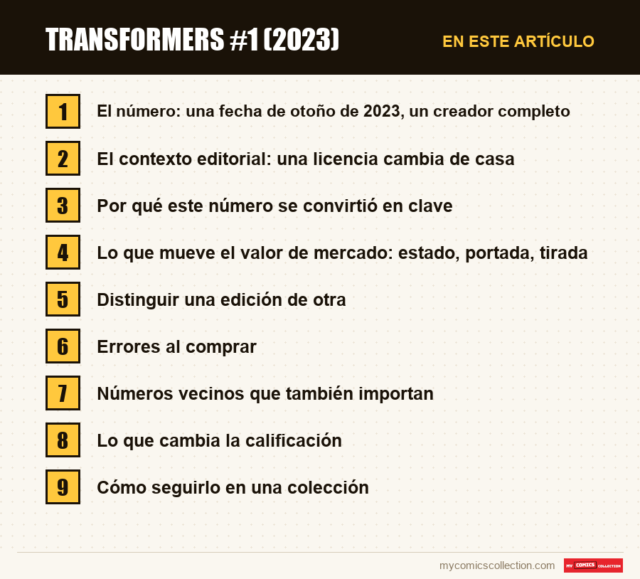 Transformers #1 (2023): las secciones de este artículo, en orden de lectura
