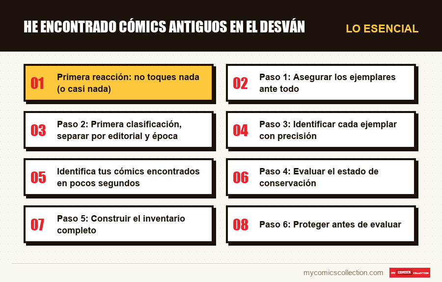 Lo esencial : He encontrado cómics antiguos en el desván