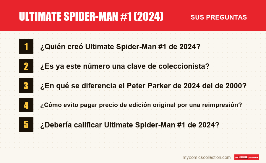 Ultimate Spider-Man #1 (2024): las preguntas frecuentes que responde este artículo
