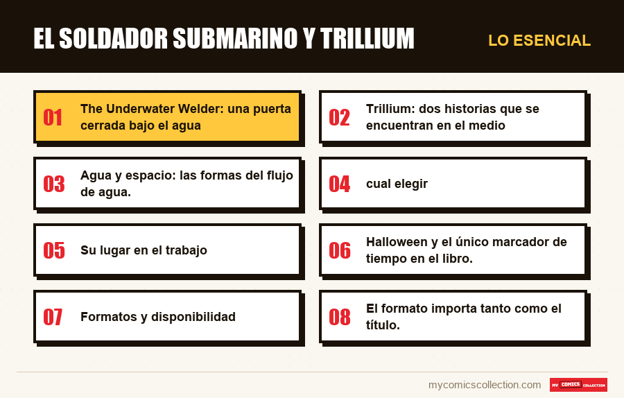 Lo esencial : El soldador submarino y Trillium