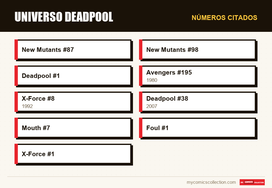 Números citados : Universo Deadpool