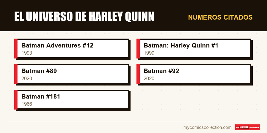 Números citados : El universo de Harley Quinn