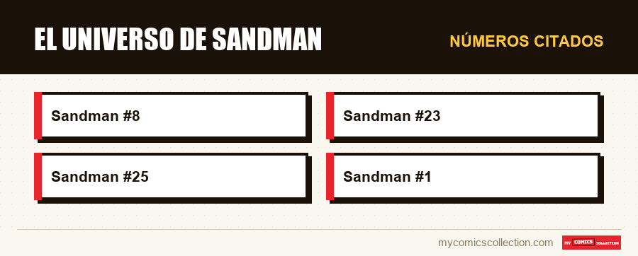 Números citados : El universo de Sandman
