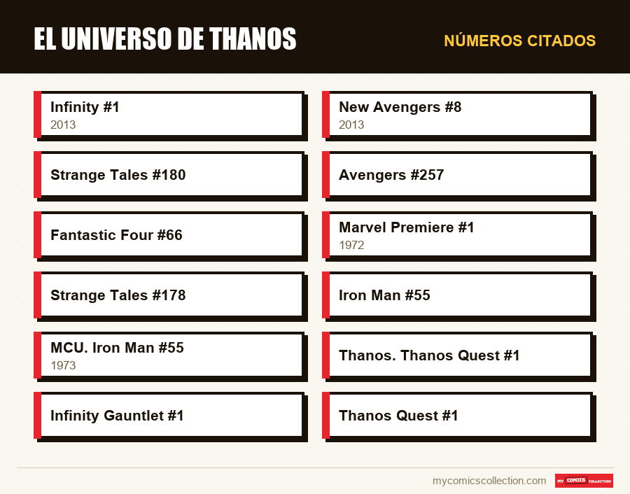 Números citados : El universo de Thanos