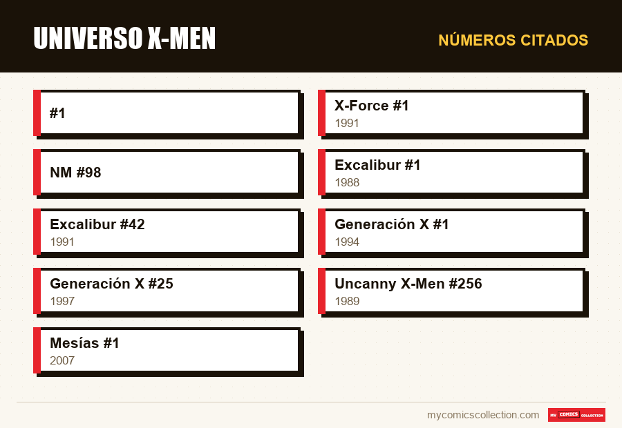 Números citados : Universo X-Men