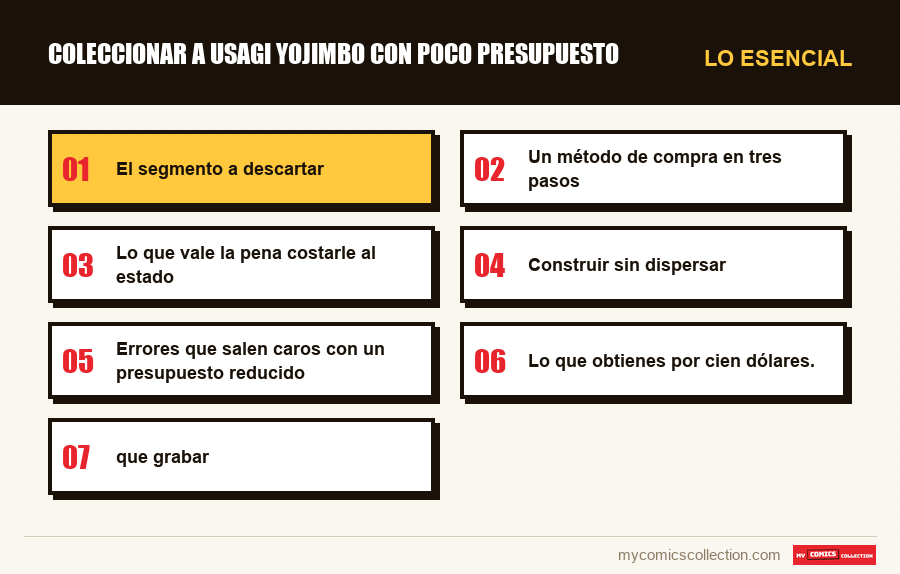 Lo esencial : Coleccionar a Usagi Yojimbo con poco presupuesto