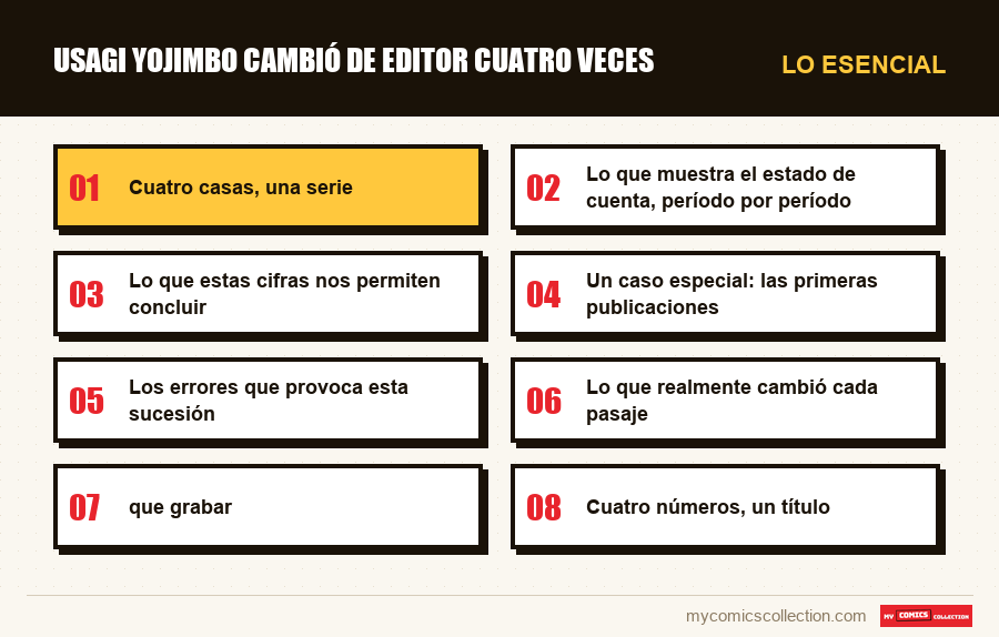 Lo esencial : Usagi Yojimbo cambió de editor cuatro veces
