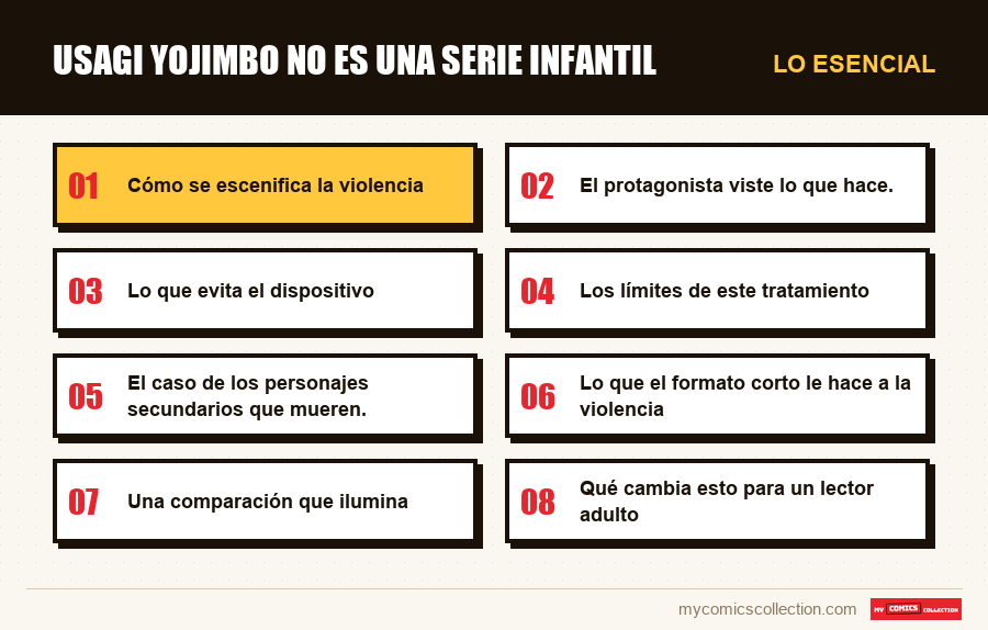 Lo esencial : Usagi Yojimbo no es una serie infantil