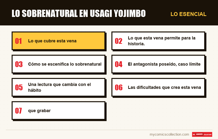 Lo esencial : Lo sobrenatural en Usagi Yojimbo