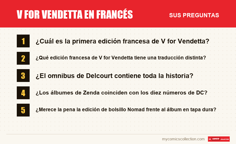 V for Vendetta en francés: las preguntas frecuentes que responde este artículo