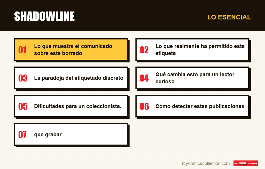Lo esencial : Shadowline
