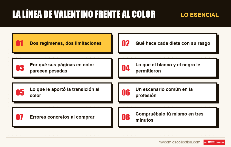 Lo esencial : La línea de Valentino frente al color