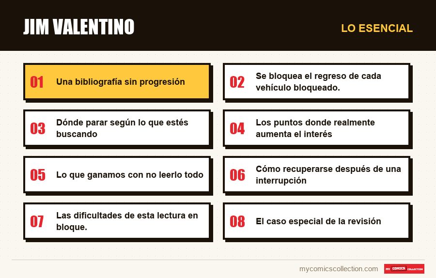Lo esencial : Jim Valentino